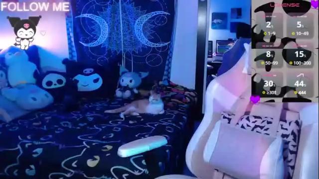 Image 6 of cyyberdoll Stream on Chaturbate on 5 days ago