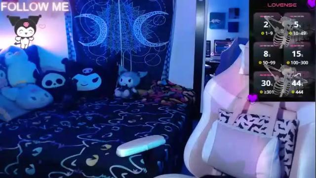 Thumbnail 3, cyyberdoll's Stream at Chaturbate, 1 day ago