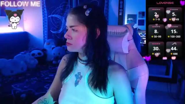 Image 6 of cyyberdoll Stream on Chaturbate on 6 months ago