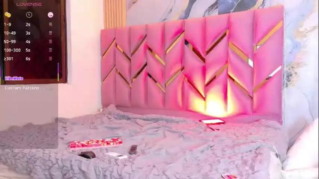 Thumbnail 1, daddyissuesss_'s Stream at Chaturbate, 2 months ago