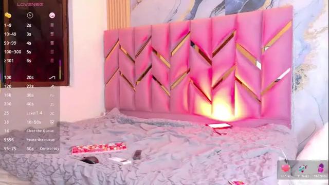 Image 2 of daddyissuesss_ Stream on Chaturbate on 2 months ago