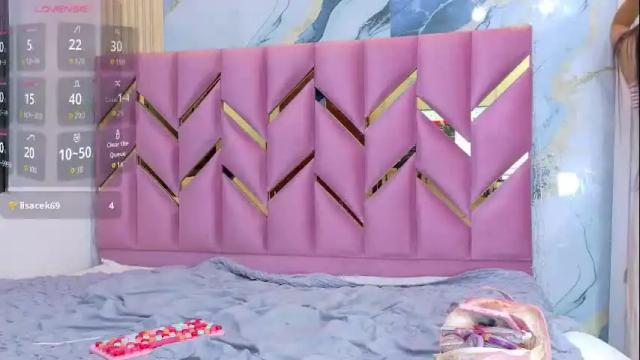 Thumbnail 3, daddyissuesss_'s Stream at Chaturbate, 1 month ago