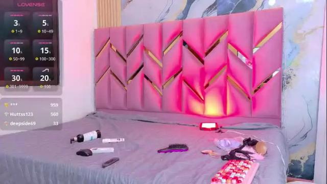 Thumbnail 1, daddyissuesss_'s Stream at Chaturbate, 1 month ago