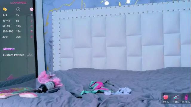 Image 12 of daddyissuesss_ Stream on Chaturbate on 1 month ago