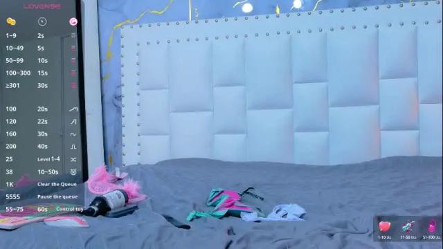 Thumbnail 3, daddyissuesss_'s Stream at Chaturbate, 1 month ago