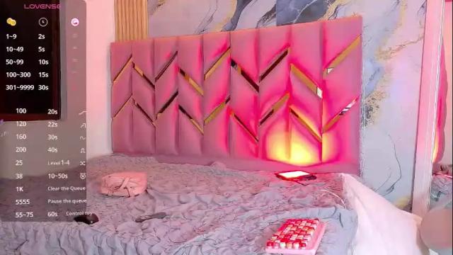 Image 7 of daddyissuesss_ Stream on Chaturbate on 1 month ago