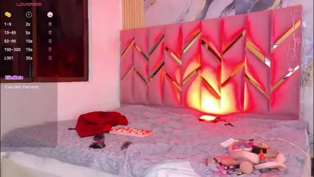 Thumbnail 1, daddyissuesss_'s Stream at Chaturbate, 1 month ago