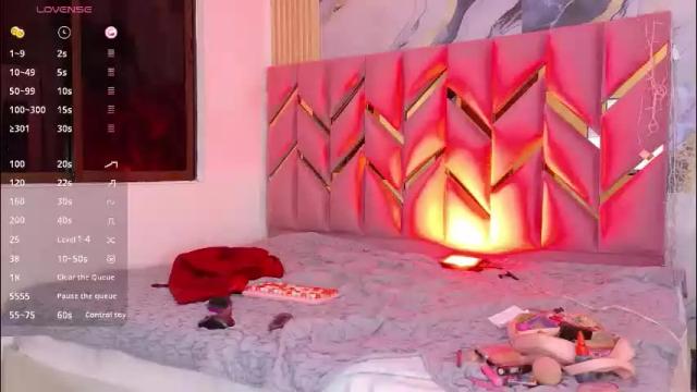 Image 2 of daddyissuesss_ Stream on Chaturbate on 1 month ago