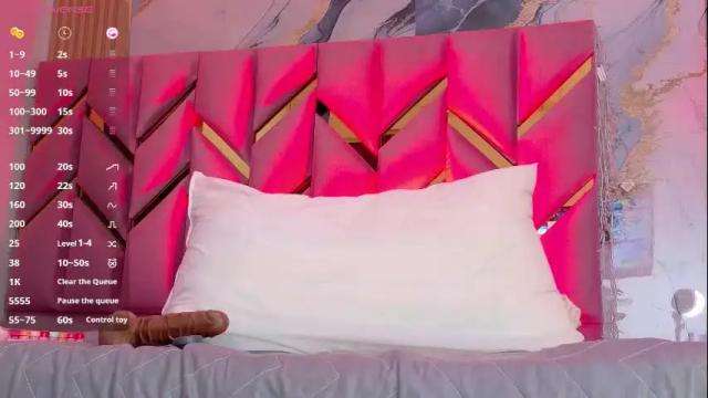 Image 4 of daddyissuesss_ Stream on Chaturbate on 1 month ago