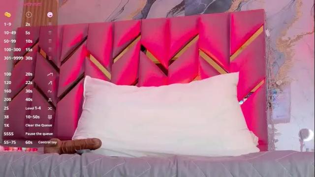 Thumbnail 2, daddyissuesss_'s Stream at Chaturbate, 1 month ago