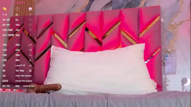 Thumbnail 3, daddyissuesss_'s Stream at Chaturbate, 1 month ago