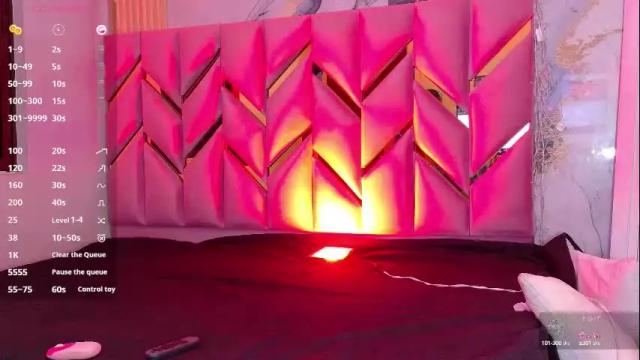 Image 4 of daddyissuesss_ Stream on Chaturbate on 1 month ago