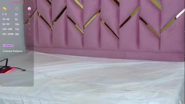 Image 10 of daddyissuesss_ Stream on Chaturbate on 1 month ago