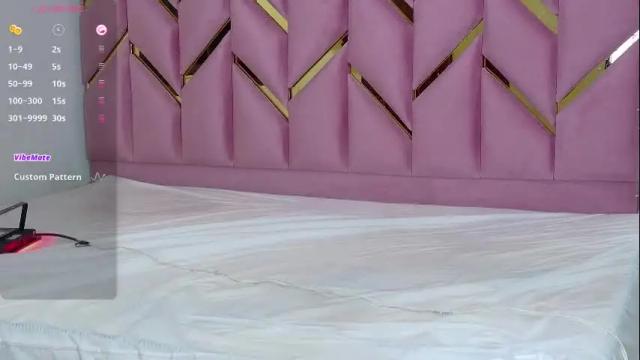 Thumbnail 3, daddyissuesss_'s Stream at Chaturbate, 1 month ago