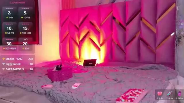 Image 11 of daddyissuesss_ Stream on Chaturbate on 1 month ago