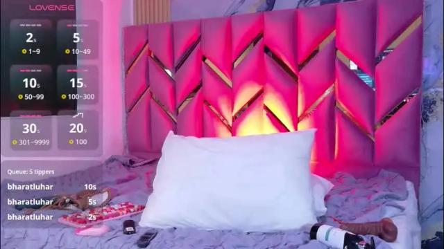 Image 4 of daddyissuesss_ Stream on Chaturbate on 9 days ago