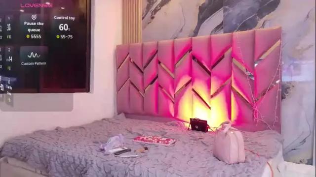 Image 3 of daddyissuesss_ Stream on Chaturbate on 8 days ago