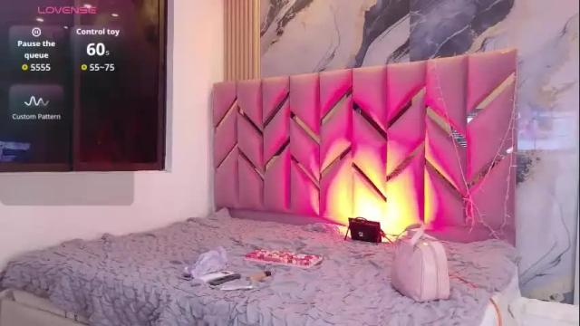 Thumbnail 2, daddyissuesss_'s Stream at Chaturbate, 7 days ago