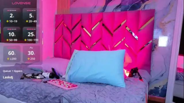 Thumbnail 1, daddyissuesss_'s Stream at Chaturbate, 1 month ago