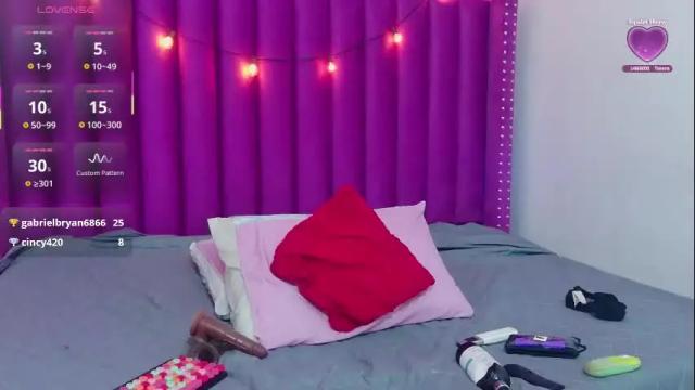 Thumbnail 3, daddyissuesss_'s Stream at Chaturbate, 1 month ago