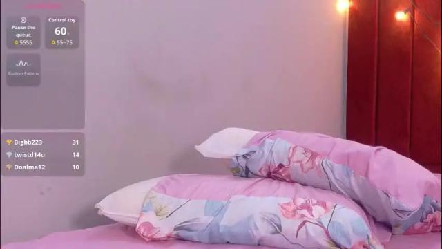 Image 11 of daddyissuesss_ Stream on Chaturbate on 1 month ago