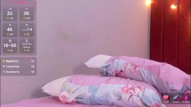 Image 12 of daddyissuesss_ Stream on Chaturbate on 1 month ago