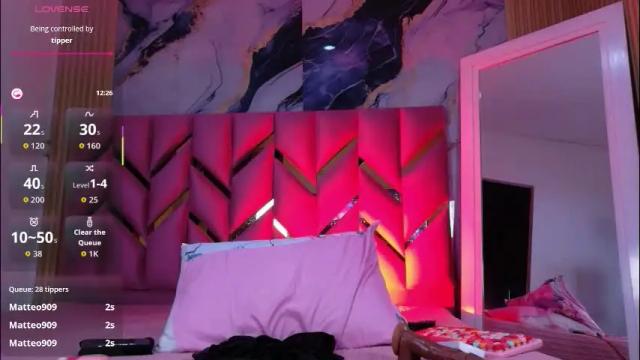 Thumbnail 1, daddyissuesss_'s Stream at Chaturbate, 28 days ago