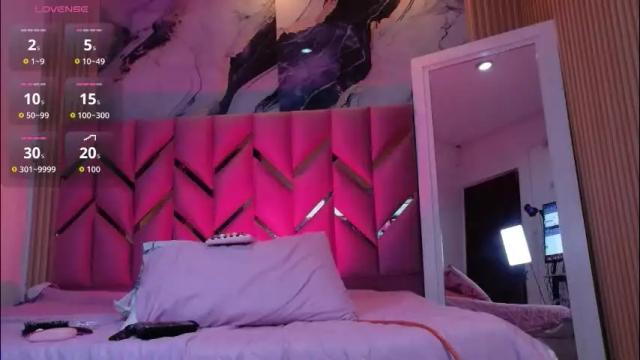 Image 7 of daddyissuesss_ Stream on Chaturbate on 1 month ago