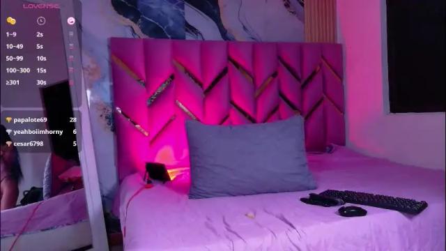 Image 2 of daddyissuesss_ Stream on Chaturbate on 10 days ago