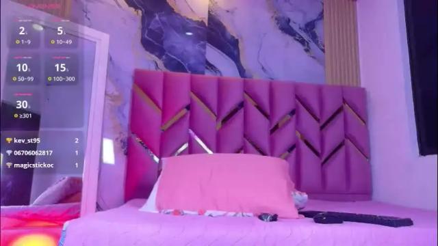 Thumbnail 2, daddyissuesss_'s Stream at Chaturbate, 2 days ago