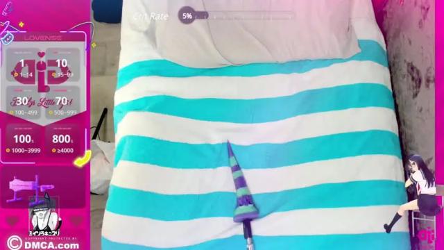 Image 7 of daddyslittlegirl01 Stream on Chaturbate on 1 month ago