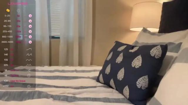 Thumbnail 3, daddyslittlegirl12's Stream at Chaturbate, 16 months ago
