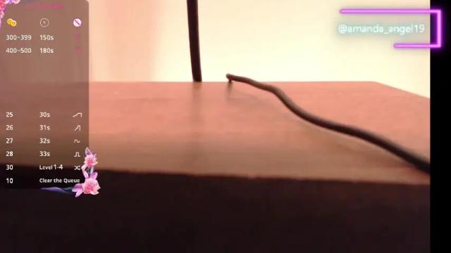 Image 4 of dads_angel19 Stream on Chaturbate on 29 days ago