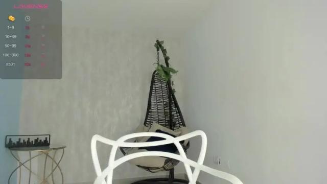 Image 8 of dagger_miller Stream on Chaturbate on 14 months ago