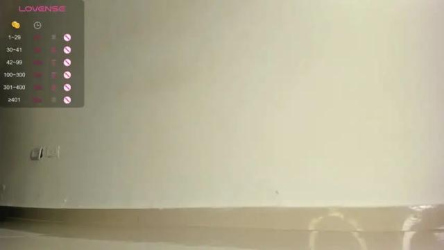 Image 12 of dagger_miller Stream on Chaturbate on 14 months ago