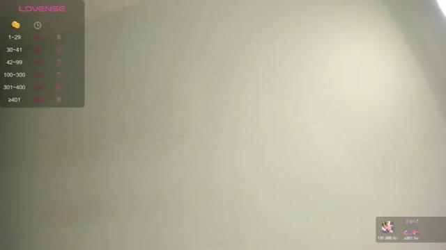 Image 11 of dagger_miller Stream on Chaturbate on 13 months ago