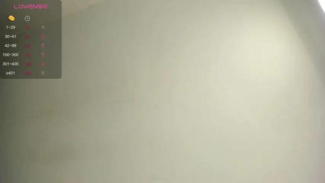 Image 12 of dagger_miller Stream on Chaturbate on 13 months ago