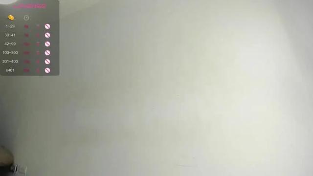 Image 12 of dagger_miller Stream on Chaturbate on 13 months ago