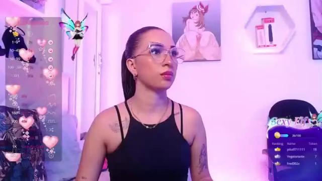 Thumbnail 2, dagny_'s Stream at Chaturbate, 12 months ago