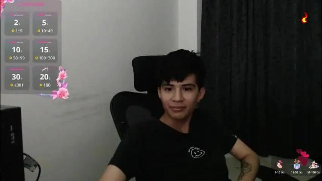 Image 8 of dahliarios Stream on Chaturbate on 2 months ago