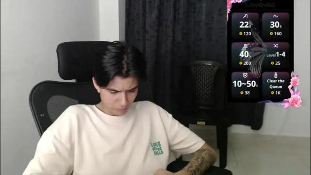 Image 3 of dahliarios Stream on Chaturbate on 1 month ago