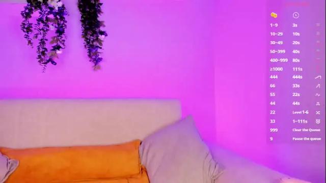 Image 6 of daiaaann_keaton Stream on Chaturbate on 6 months ago