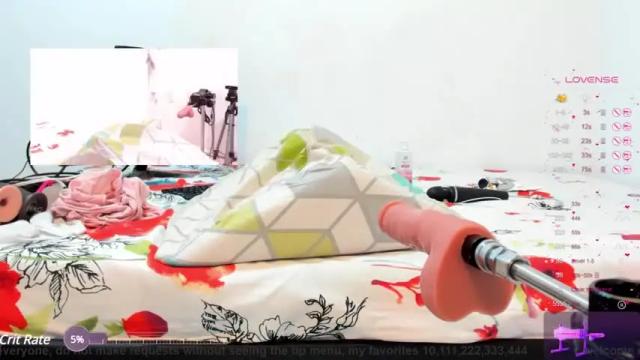 Image 7 of daisweet Stream on Chaturbate on 15 months ago