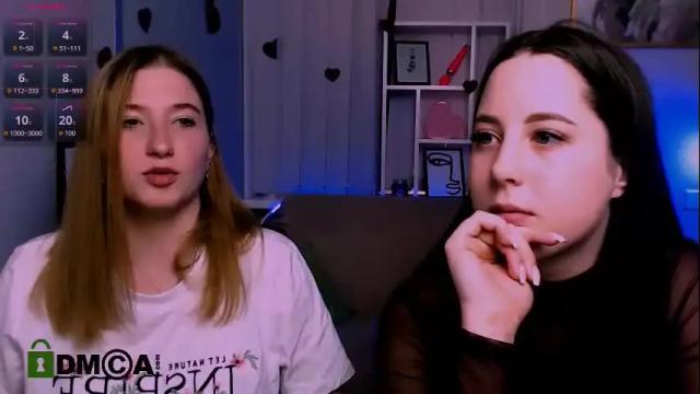 Image 12 of daisy_candy Stream on Chaturbate on 1 month ago