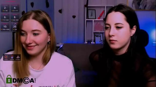 Image 7 of daisy_candy Stream on Chaturbate on 1 month ago