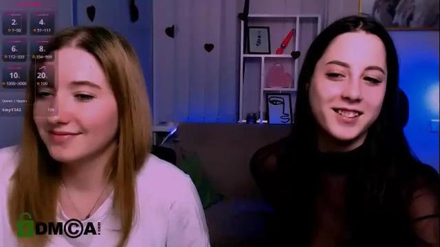 Image 8 of daisy_candy Stream on Chaturbate on 1 month ago
