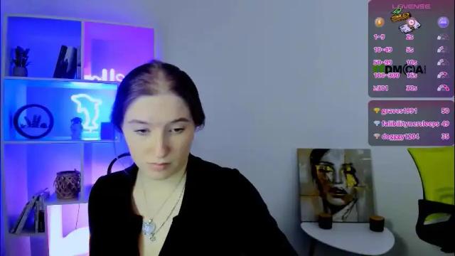 Image 6 of daisy_candy Stream on Chaturbate on 1 month ago
