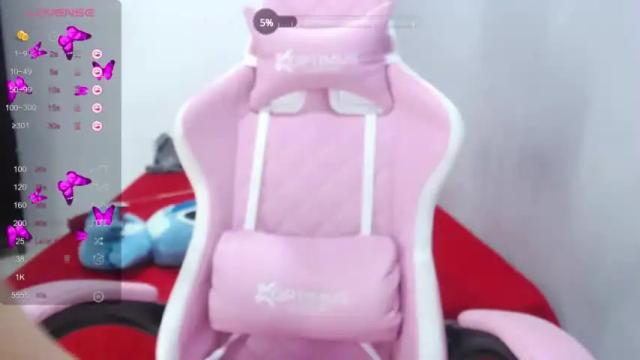 Image 11 of dakota_2511933 Stream on Chaturbate on 16 months ago