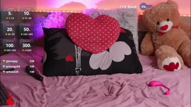 Image 12 of dakota_32 Stream on Chaturbate on 1 month ago