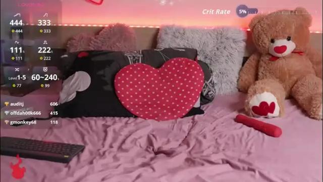 Image 3 of dakota_32 Stream on Chaturbate on 1 month ago